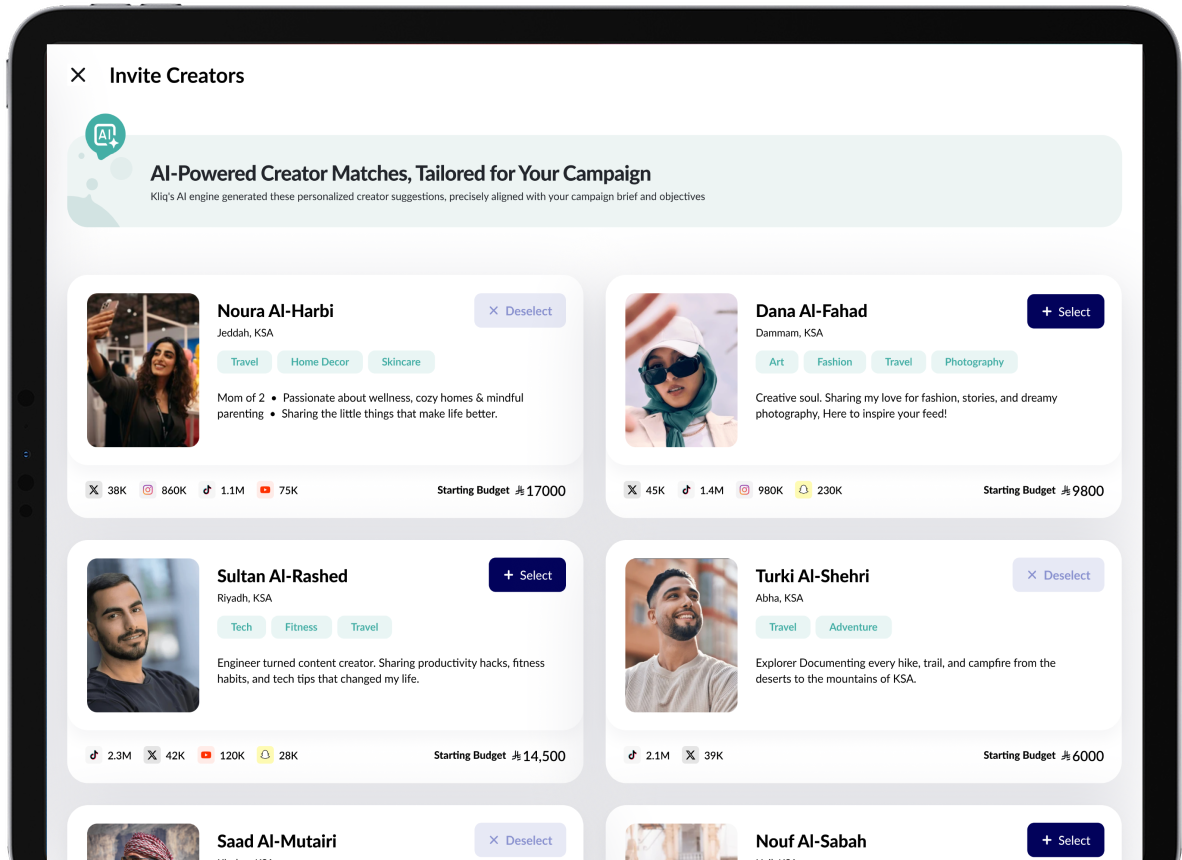 Review Creators